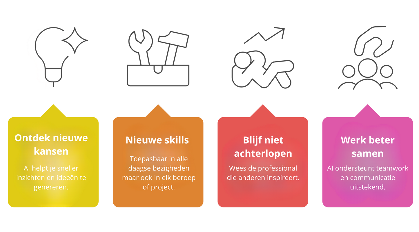 Klassikale AI Cursus