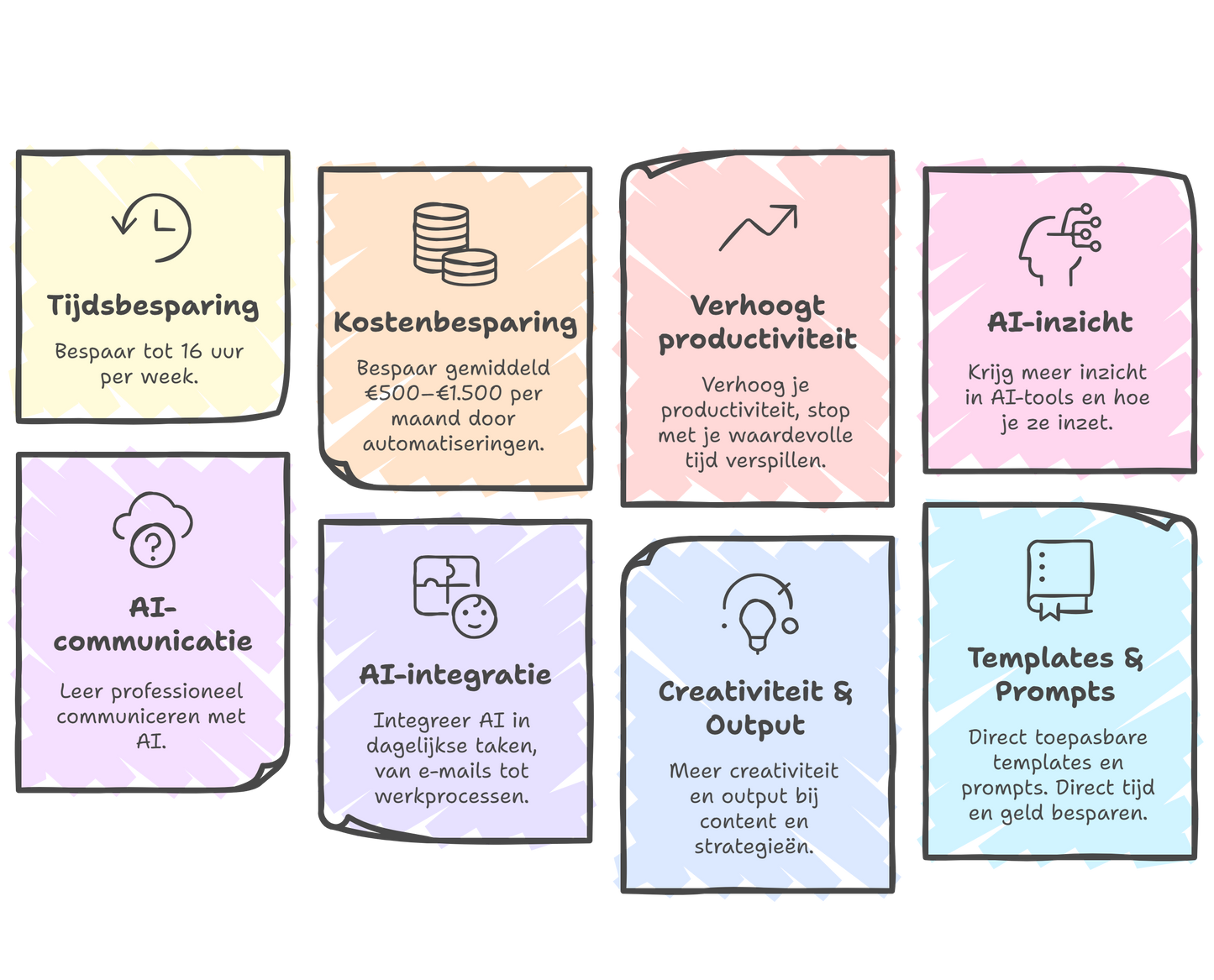 Klassikale AI Cursus